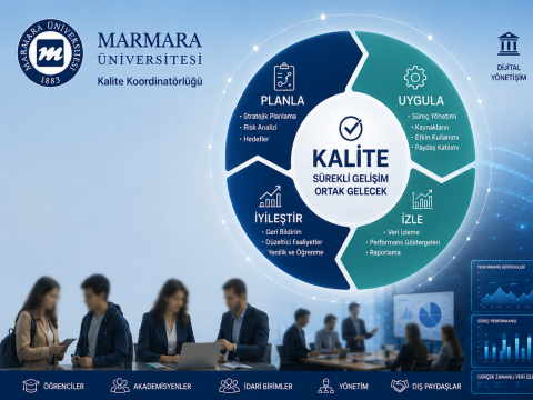 Birlikte gelişiyoruz...birlikte inşa ediyoruz...